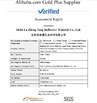 Κίνα Hefei Lu Zheng Tong Reflective Material Co., Ltd. Πιστοποιήσεις